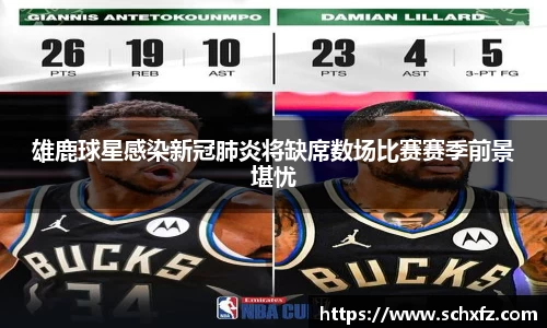 雄鹿球星感染新冠肺炎将缺席数场比赛赛季前景堪忧