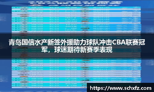青岛国信水产新签外援助力球队冲击CBA联赛冠军，球迷期待新赛季表现