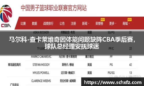 马尔科-查卡莱维奇因体能问题缺阵CBA季后赛，球队总经理安抚球迷