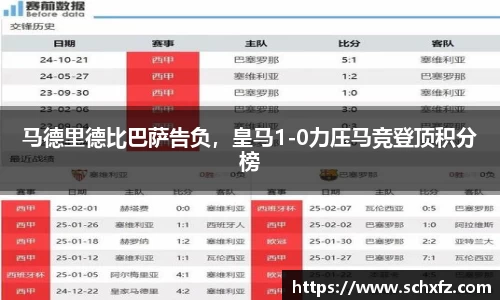 马德里德比巴萨告负，皇马1-0力压马竞登顶积分榜
