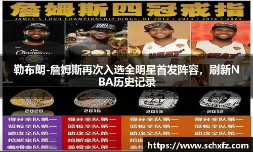 勒布朗-詹姆斯再次入选全明星首发阵容，刷新NBA历史记录
