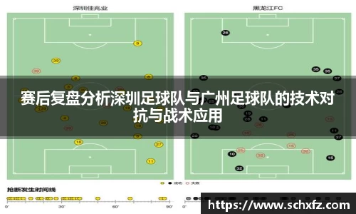 赛后复盘分析深圳足球队与广州足球队的技术对抗与战术应用
