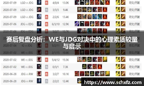 赛后复盘分析：WE与JDG对决中的心理素质较量与启示