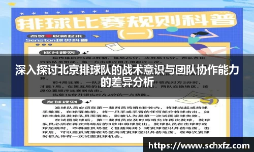 深入探讨北京排球队的战术意识与团队协作能力的差异分析