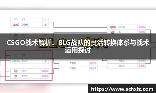 CSGO战术解析：BLG战队的灵活转换体系与战术运用探讨