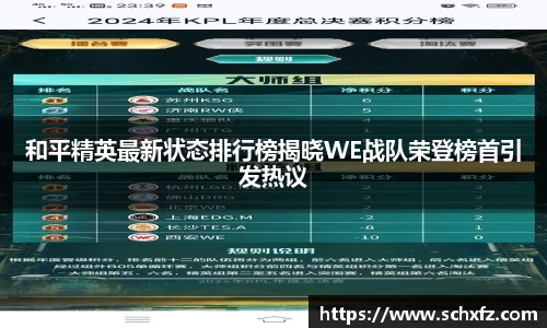 和平精英最新状态排行榜揭晓WE战队荣登榜首引发热议