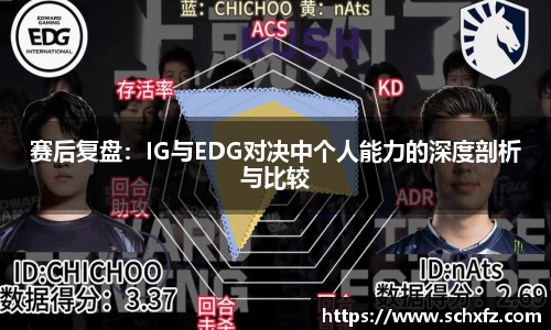 赛后复盘：IG与EDG对决中个人能力的深度剖析与比较