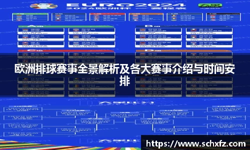 欧洲排球赛事全景解析及各大赛事介绍与时间安排