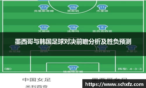 墨西哥与韩国足球对决前瞻分析及胜负预测