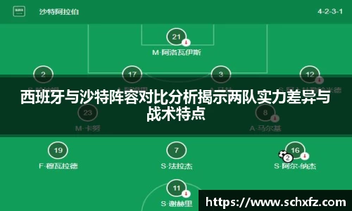 西班牙与沙特阵容对比分析揭示两队实力差异与战术特点