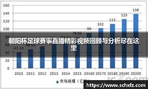 朝阳杯足球赛事直播精彩视频回顾与分析尽在这里