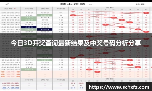 K8凯发APP