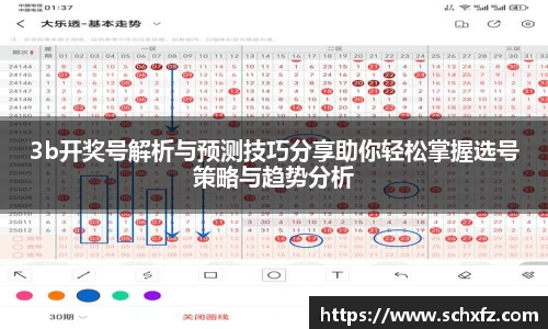 3b开奖号解析与预测技巧分享助你轻松掌握选号策略与趋势分析